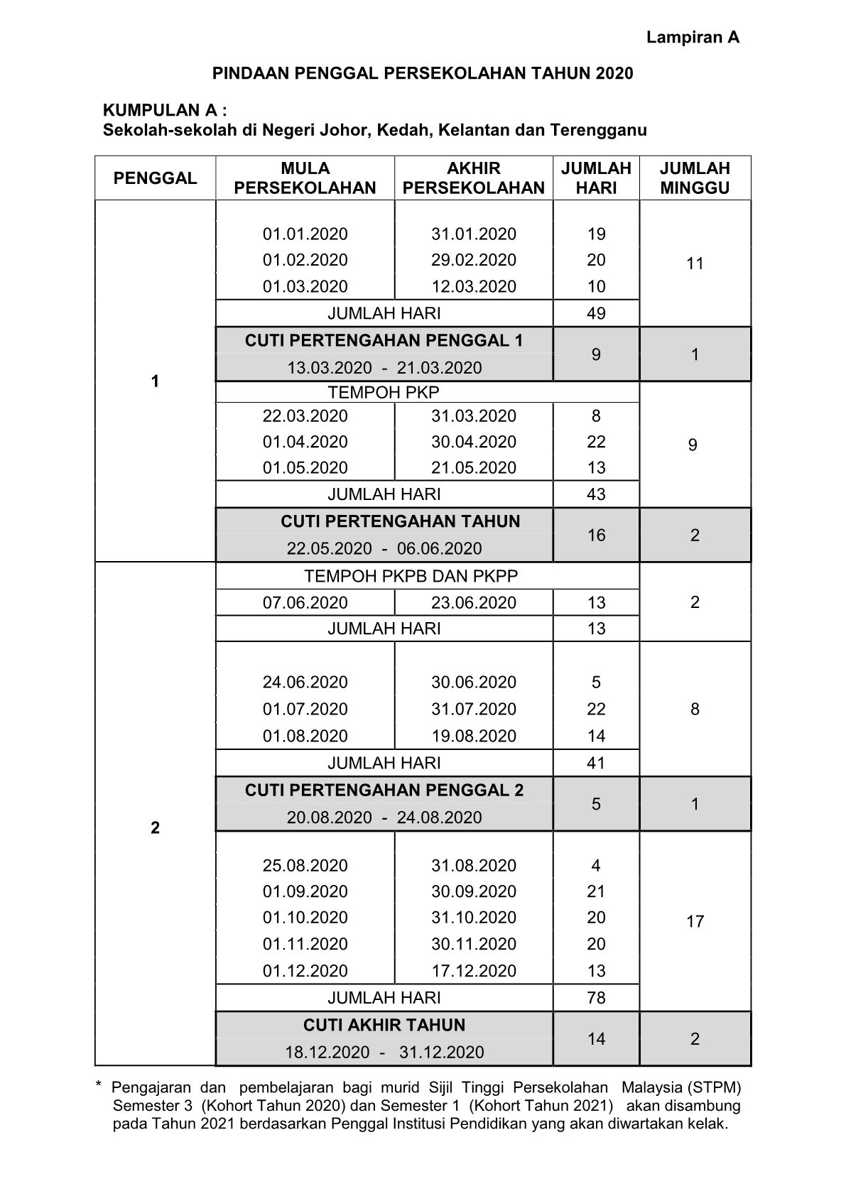 Jadual Takwim 20201