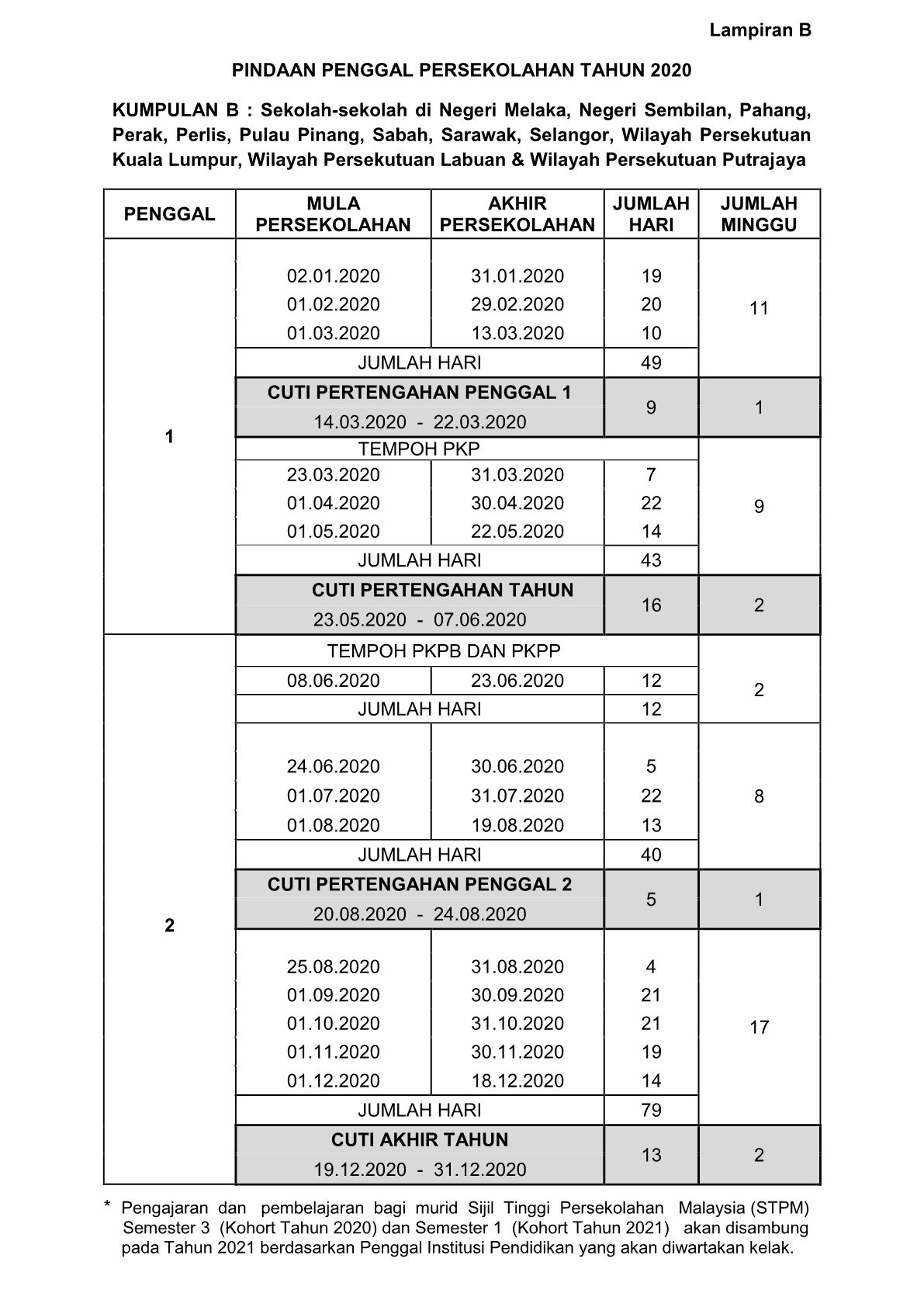 Jadual Takwim 20201